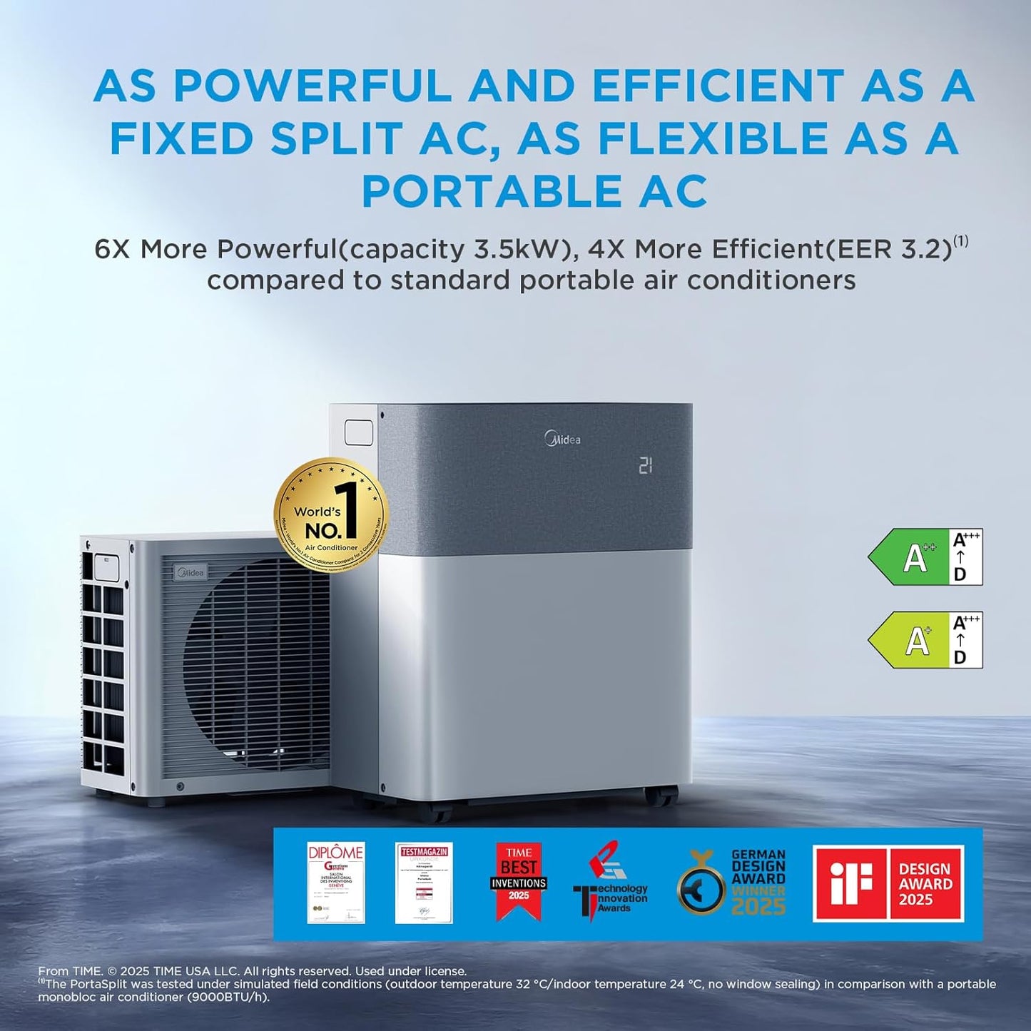 Midea 4-in-1 Portasplit Air Conditioner with Heat Pump, 12000 BTU 3.5kW, Only 39dB(A) in Silent Mode, Cooling A++/Heating A+, Smart WiFi Control, for Rooms up to 42m²/105m³ [Energy Class A++]