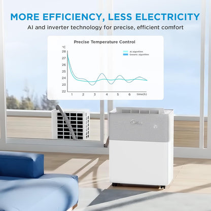Midea 4-in-1 Portasplit Air Conditioner with Heat Pump, 12000 BTU 3.5kW, Only 39dB(A) in Silent Mode, Cooling A++/Heating A+, Smart WiFi Control, for Rooms up to 42m²/105m³ [Energy Class A++]