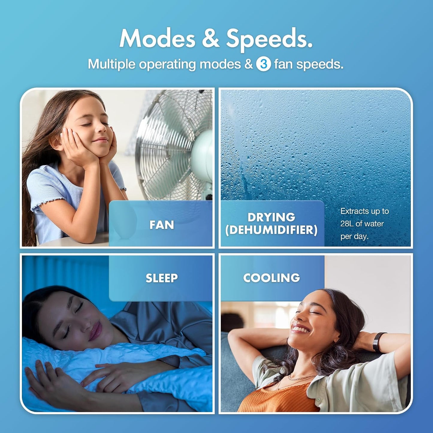 VonHaus Air Conditioning Unit 12000 BTU – WiFi, Smart Portable Air Conditioner Enabled with Alexa/Google Home, Window Venting Kit, Remote Control, 4 Modes, 3 Speeds, 24hr Timer, Wheels, Carry Handle